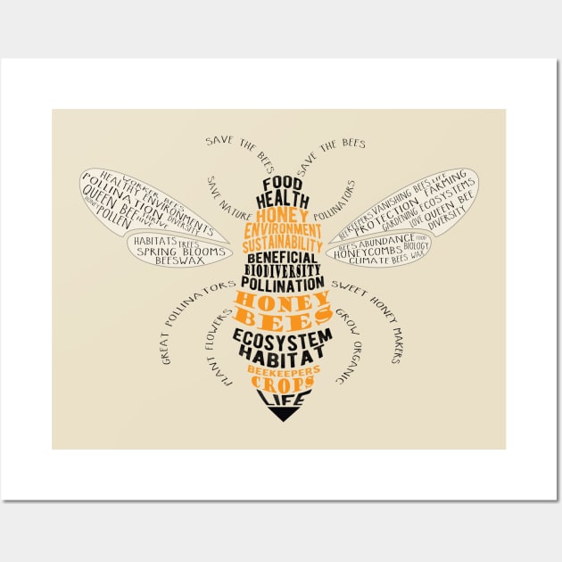 Honey Bee Word Cloud Wall Art by Jitterfly